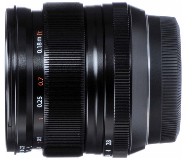 bythom fujifilm 14mm