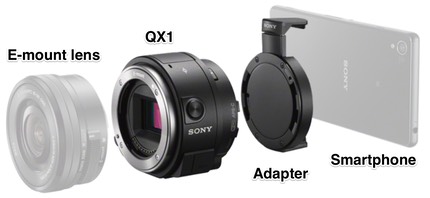 qx1 w smartphone.jpg